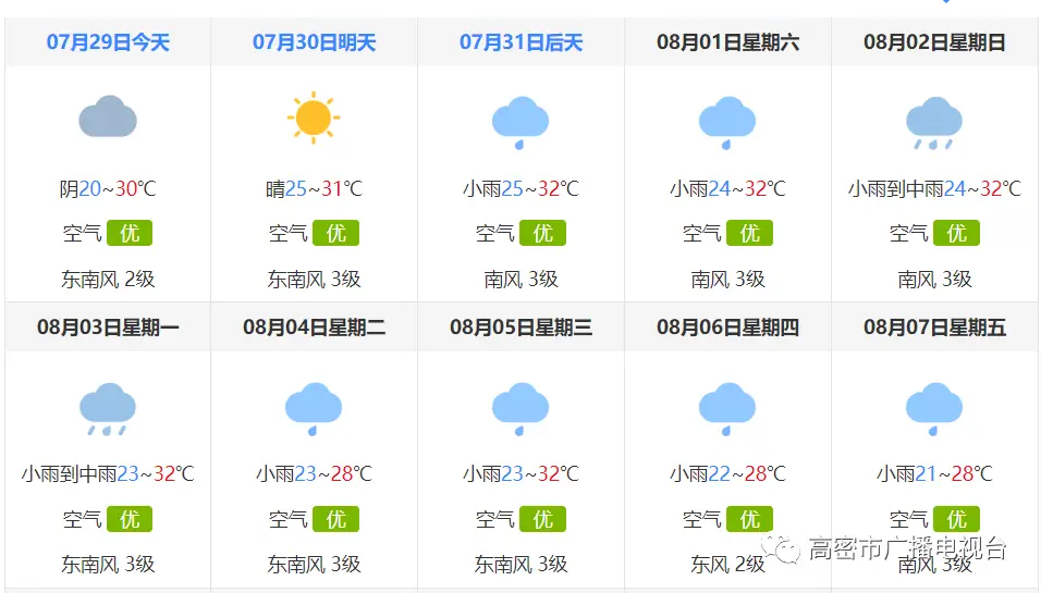 如何让卡盟装修首页图片更吸睛流量翻倍
