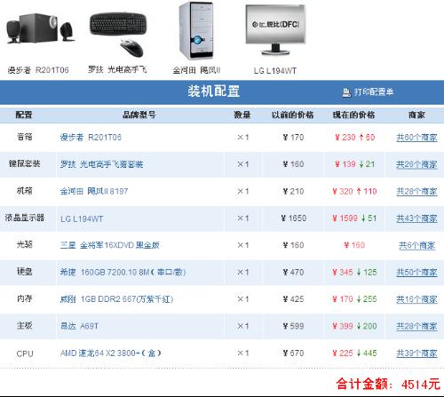 戴尔卡盟选配高性价比电脑配件还可行吗
