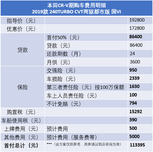 智慧地球加速卡盟怎么选性价比高不高