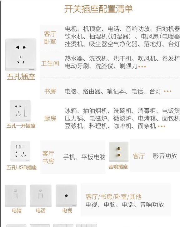 五五网盟电话卡省钱又便捷你试过了吗