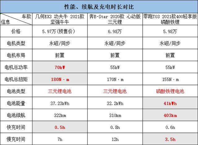 图卡盟沙丘之主售价几何值不值得入手