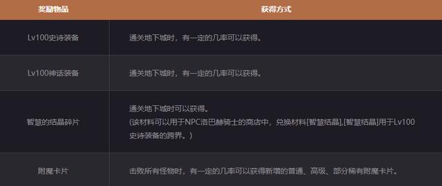 绝地卡盟群这么火你加入抢福利了吗