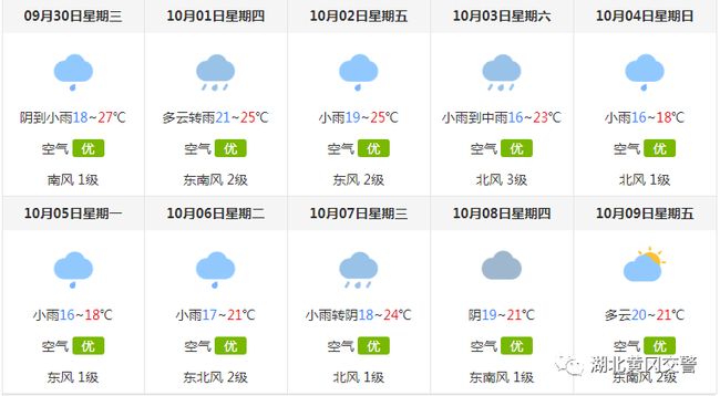 抖音星星卡盟怎么加入流量福利惊人吗