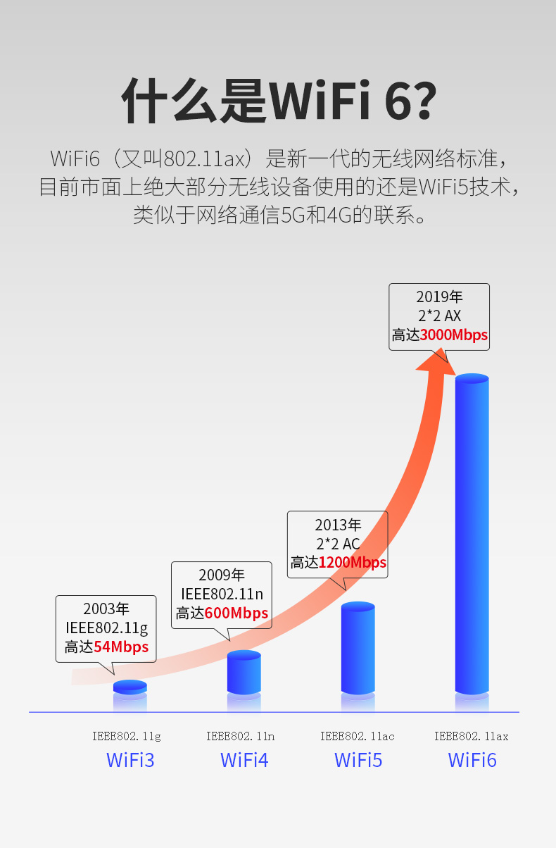 哪家卡盟价格最实惠性价比之王是哪家