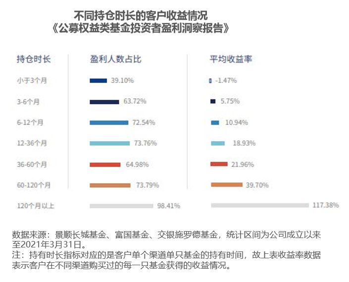 宏利卡盟哪家强优惠力度如何惊艳到你