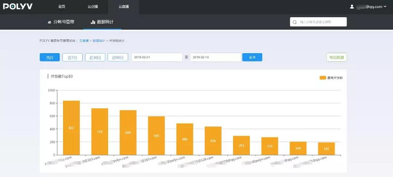 卡盟移动点播如何轻松享受个性化娱乐