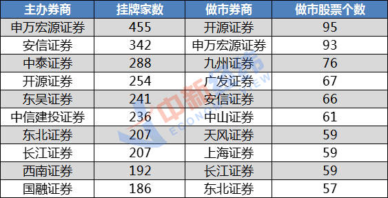 平台卡盟到底哪家强前三十排名大揭秘