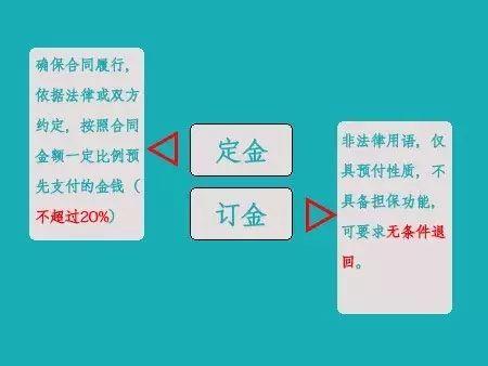 卡盟金服合同靠谱吗如何避免风险陷阱