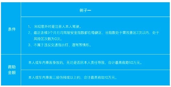 卡慧卡系统卡盟靠谱吗使用体验怎么样