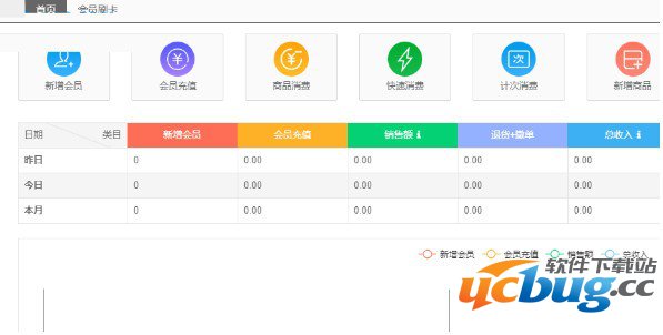 优酷会员卡盟怎么选官方平台省心又划算