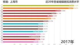 图卡盟沙丘之主保底这个保底真的靠谱吗