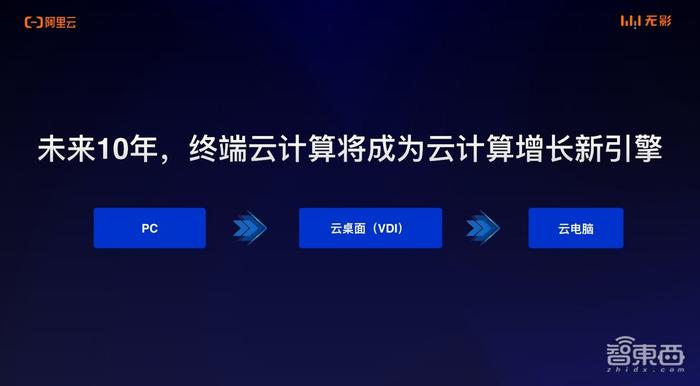 卡盟超凡科技你的游戏体验能否再升级