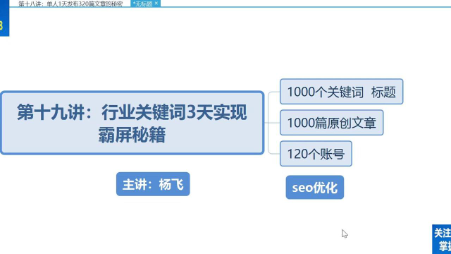 卡盟音乐外链如何实现高效获取流量