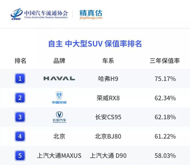 卡盟官排行榜哪家强高性价比服务谁领先