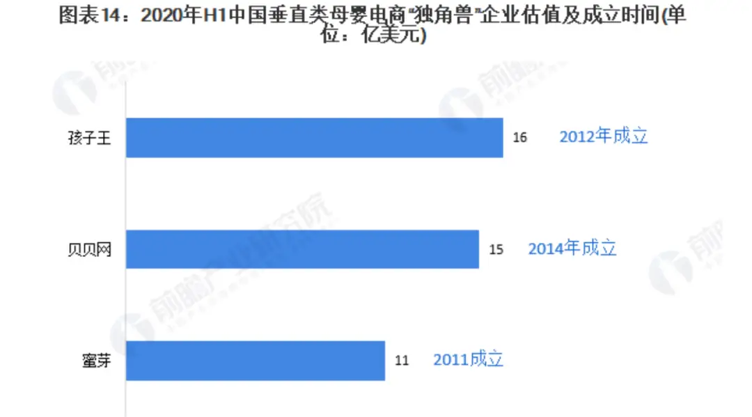 未来卡盟51km如何轻松提升卡片交易效率
