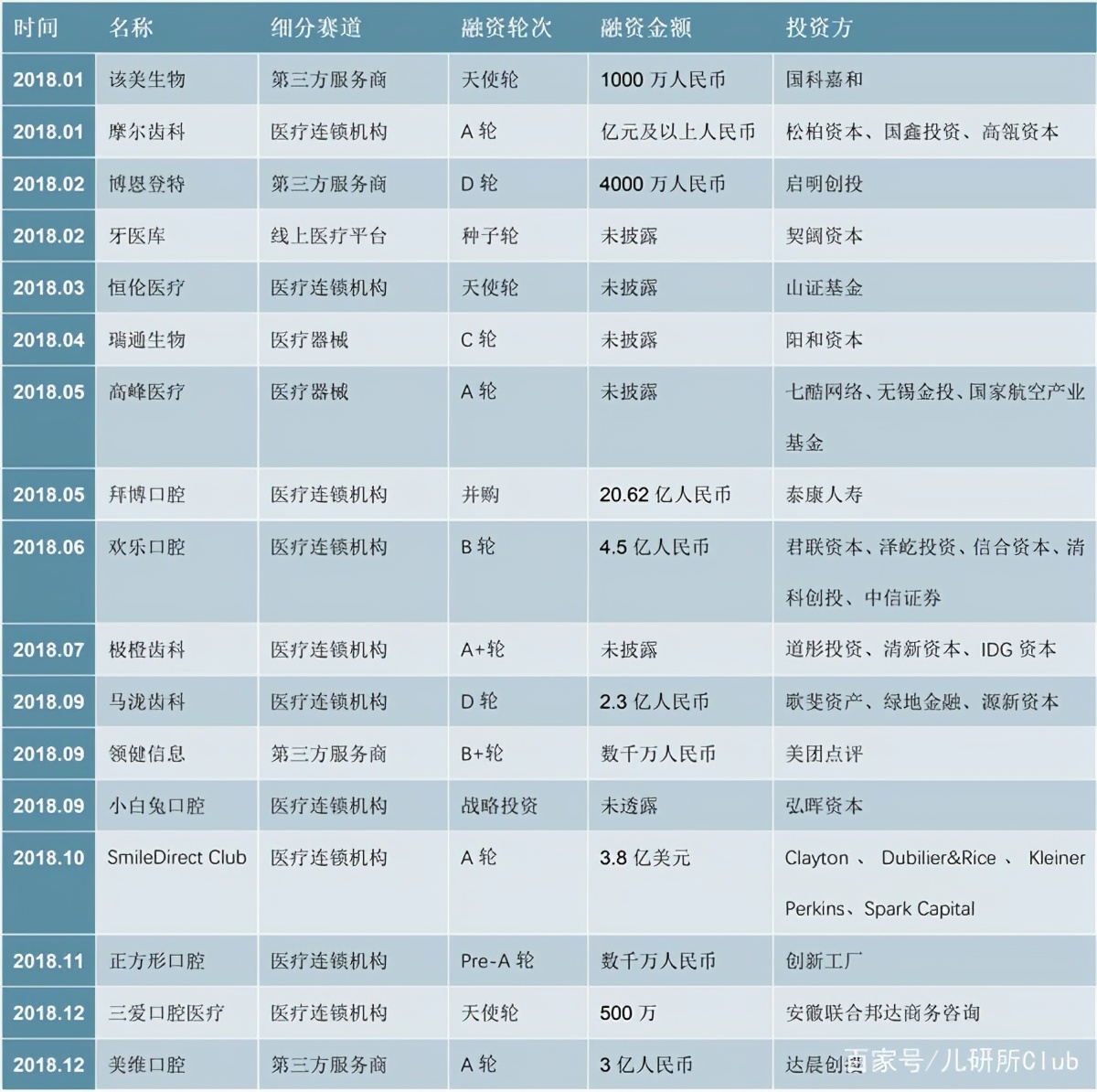 盟卡战神网红玩具孩子的新欢你了解多少