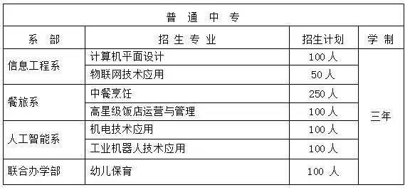星盟卡照片怎么拍能拍出高级感吗