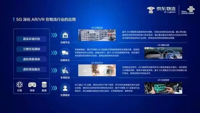 5g网盟物流卡如何助力物流企业优化配送