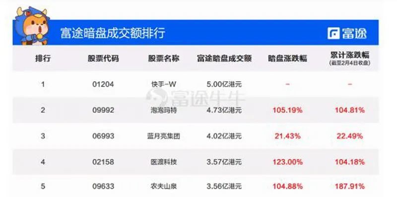 快手小号卡盟靠谱吗有哪些优势值得推荐
