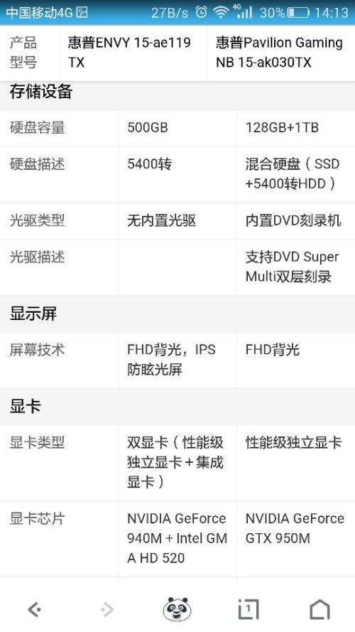 辅助卡盟平台Steam怎么选性价比高不高