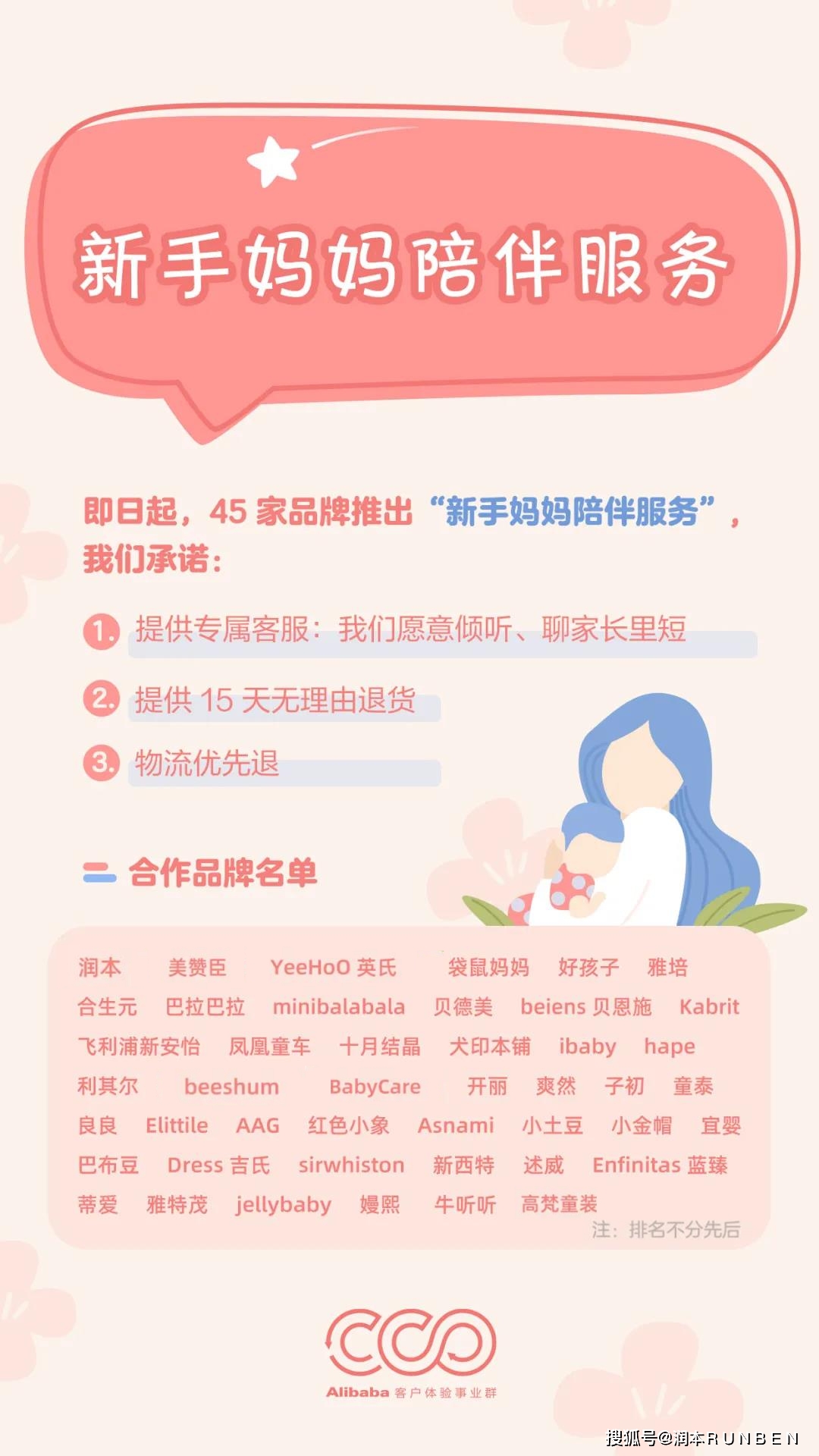 远盟康健护理卡怎么用新手必看操作步骤