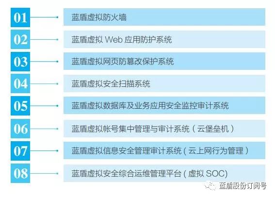 977卡盟靠谱吗一站式虚拟产品解决方案