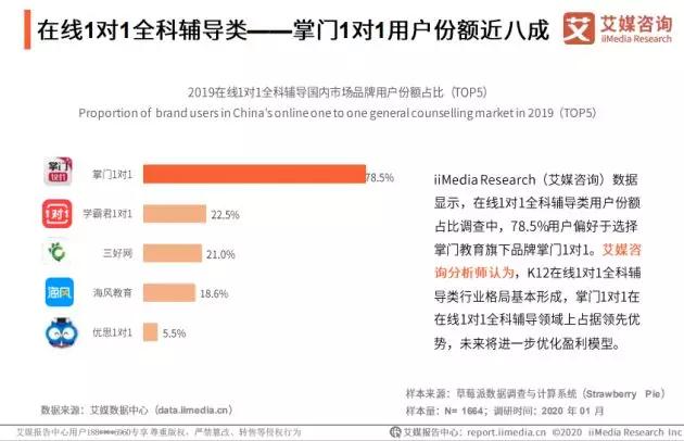 95卡盟靠谱吗用户真实反馈助你明智选择