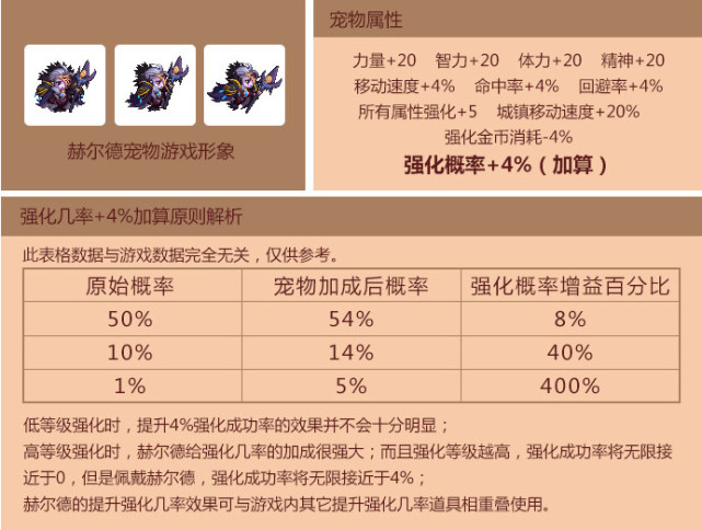 出关退盟器械如何高效使用以提升成功率