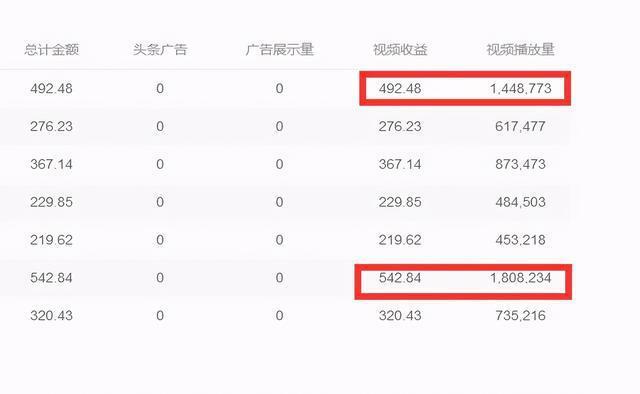 学生如何上手卡盟赚钱实操步骤详解