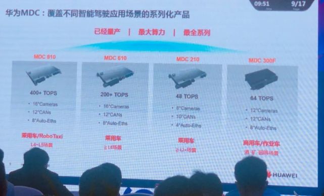 卡盟板生态铝究竟有什么独特之处