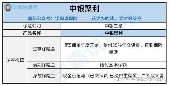 移动卡盟充值卡真的划算吗性价比高不高