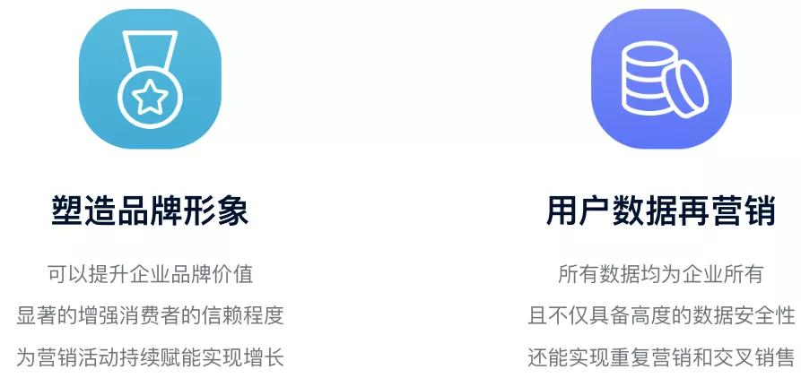 如何巧妙装修卡盟店铺吸引力瞬间倍增