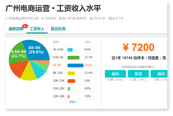 图卡盟局内实战这些技巧你掌握了吗