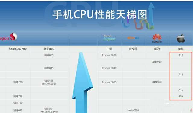 选择卡盟哪家强至尊诱爱哪个更胜一筹