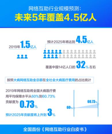 小健网络卡盟哪家强速度与性价比谁更优