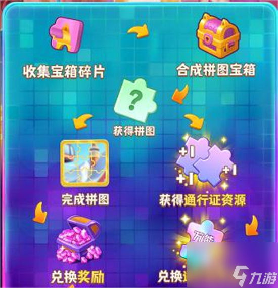 卡盟卡片精灵打造你的战斗小队有多强