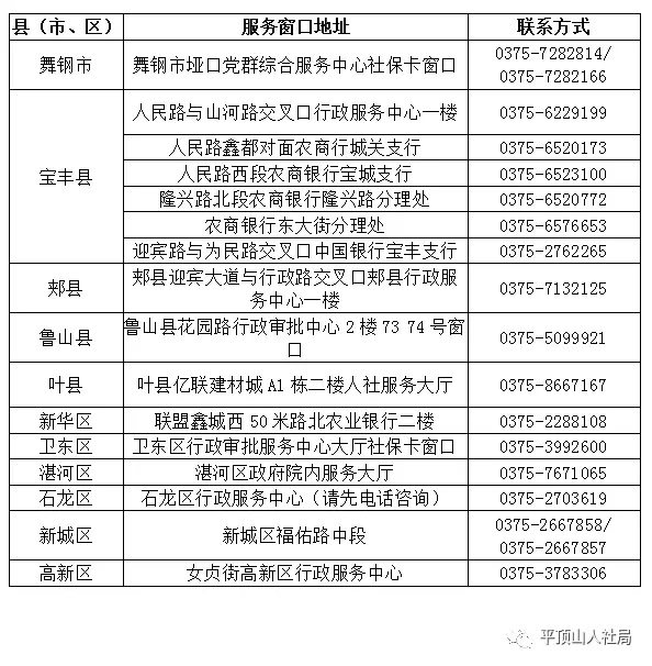 宿州莱购商盟卡怎么申请快速办理指南