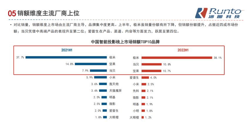 国内卡盟怎么选价格和质量哪个更重要
