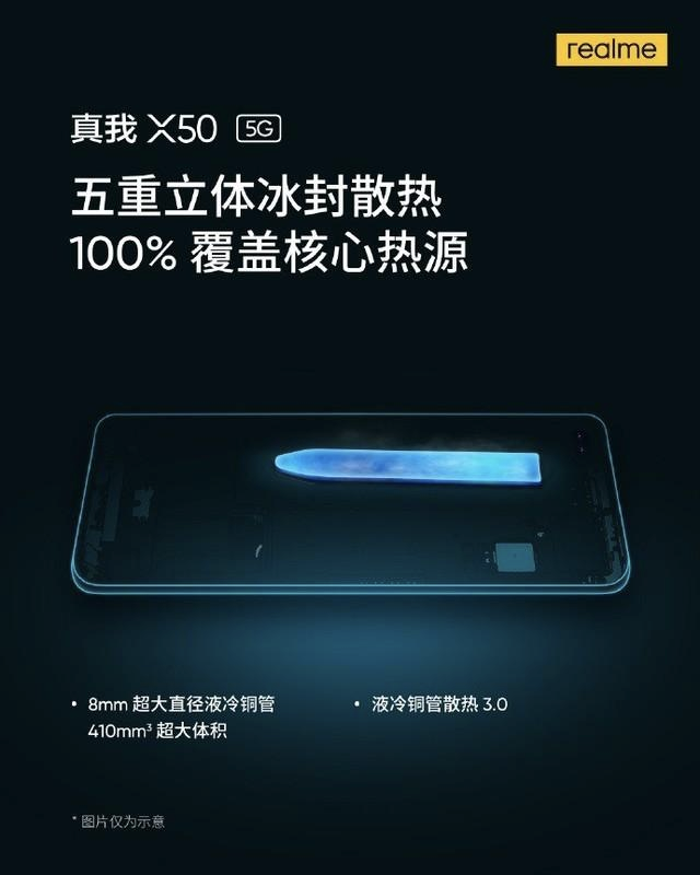 卡盟软膜如何让手机散热更高效效果惊人