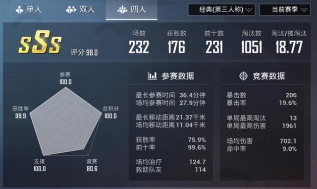 和平精英卡盟优化站怎么用更高效