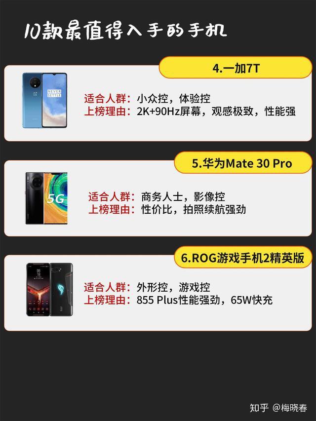卖CF号卡盟靠谱吗价格公道值得入手吗