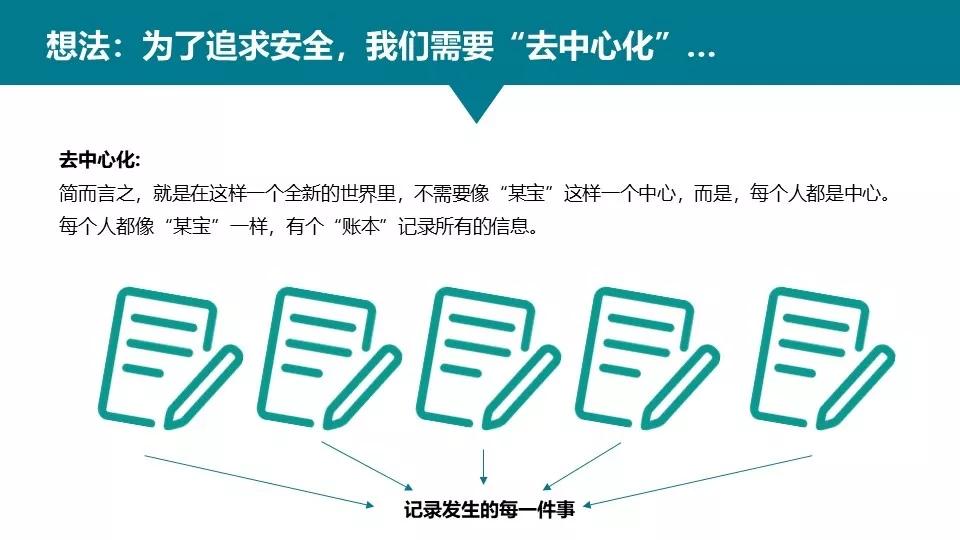 如何让五八卡盟更好用简单技巧告诉你
