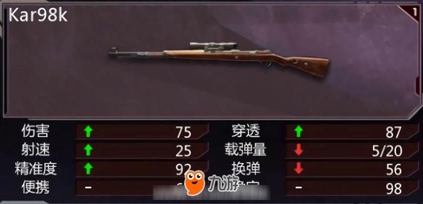 cf卡盟的神器刷装备真的有那么神奇吗