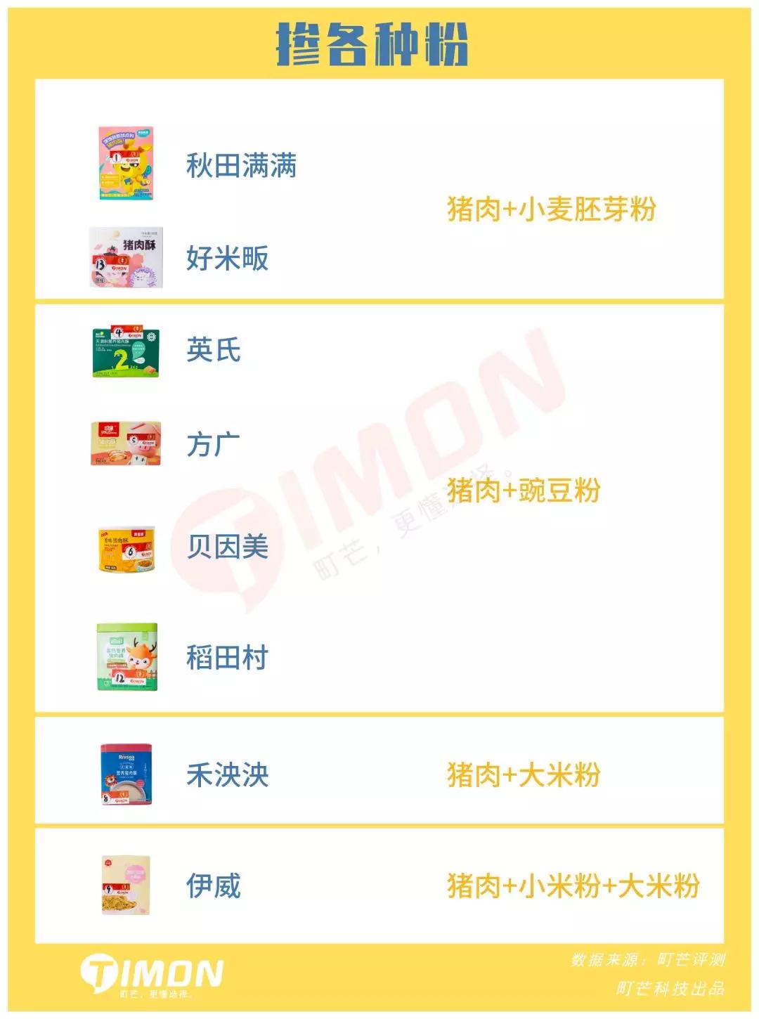慧心卡盟哪家强卡友们的选择竟然是……