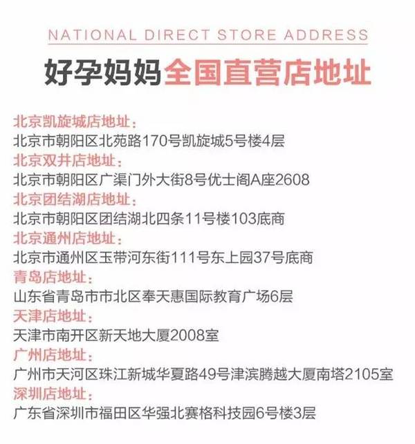 卡盟等级知多少几个级别让你一目了然