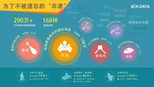 快手播放量提升秘籍卡盟网站真的靠谱吗