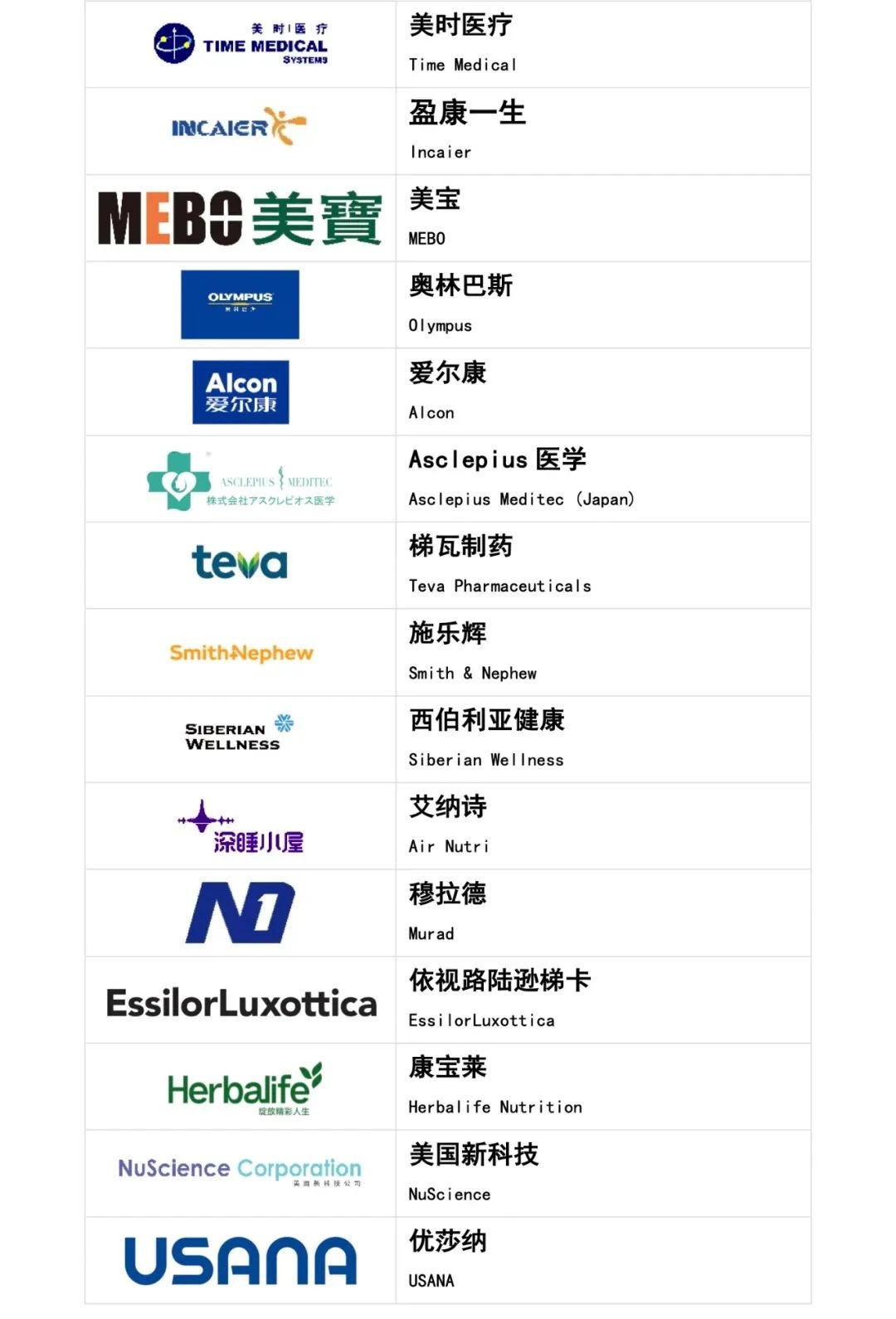 卡盟百强名单里哪家平台最值得新手加入