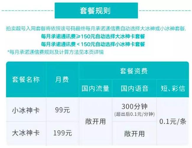 万盟卡购物有时间限制吗使用时效大揭秘