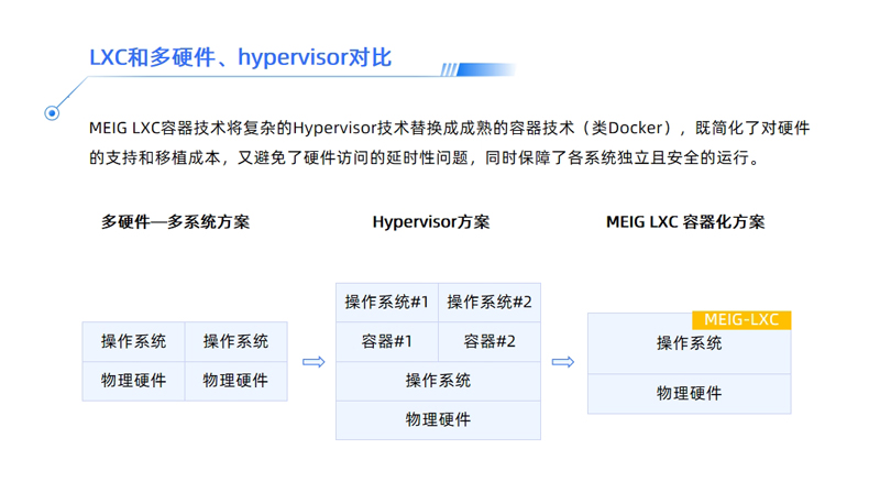 乐创卡盟官网操作困难轻松处理方案在此