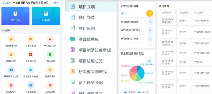 猫池软件卡盟高效率流量管理你试过了吗